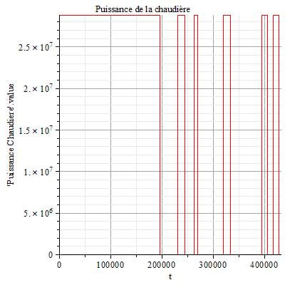 Educational Authority of Eastern France Adopts MapleSim for use in all technical schools